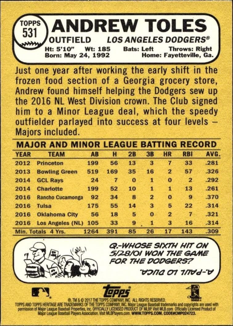 Andrew Toles - Back
