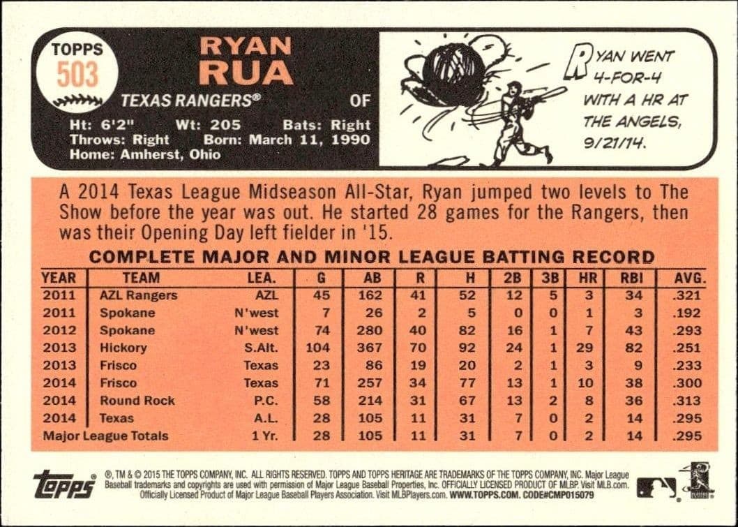 Ryan Rua - Back