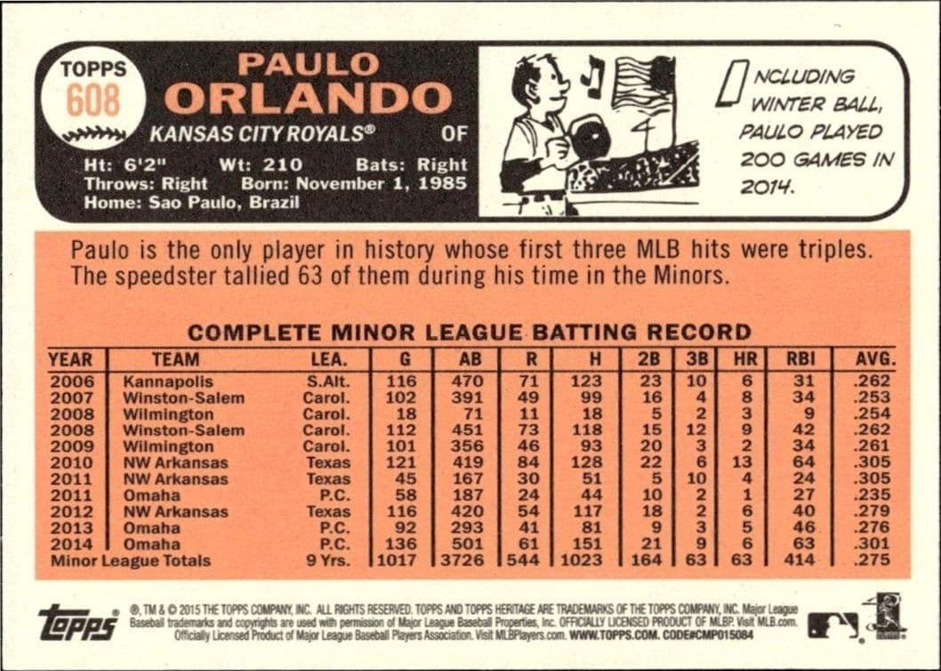 Paulo Orlando - Back