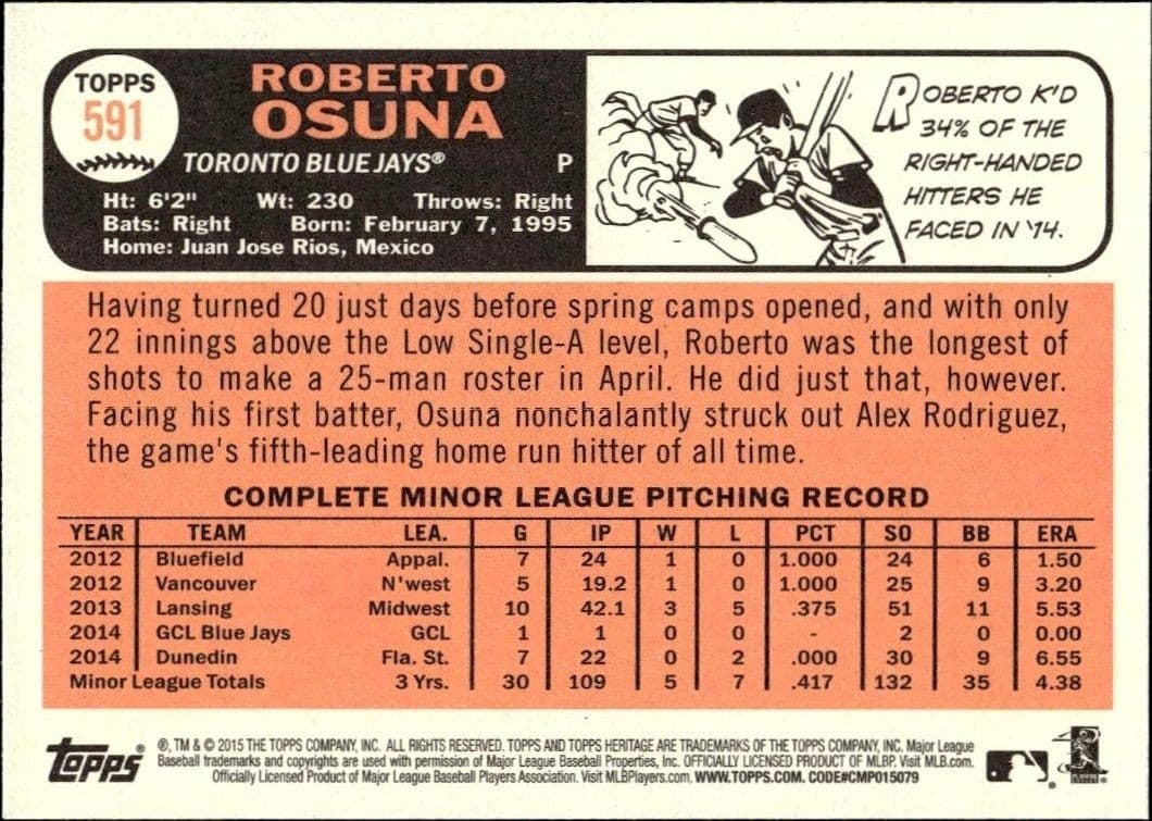 Roberto Osuna - Back