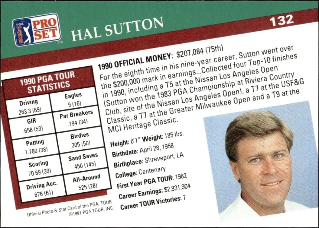 Hal Sutton - Back
