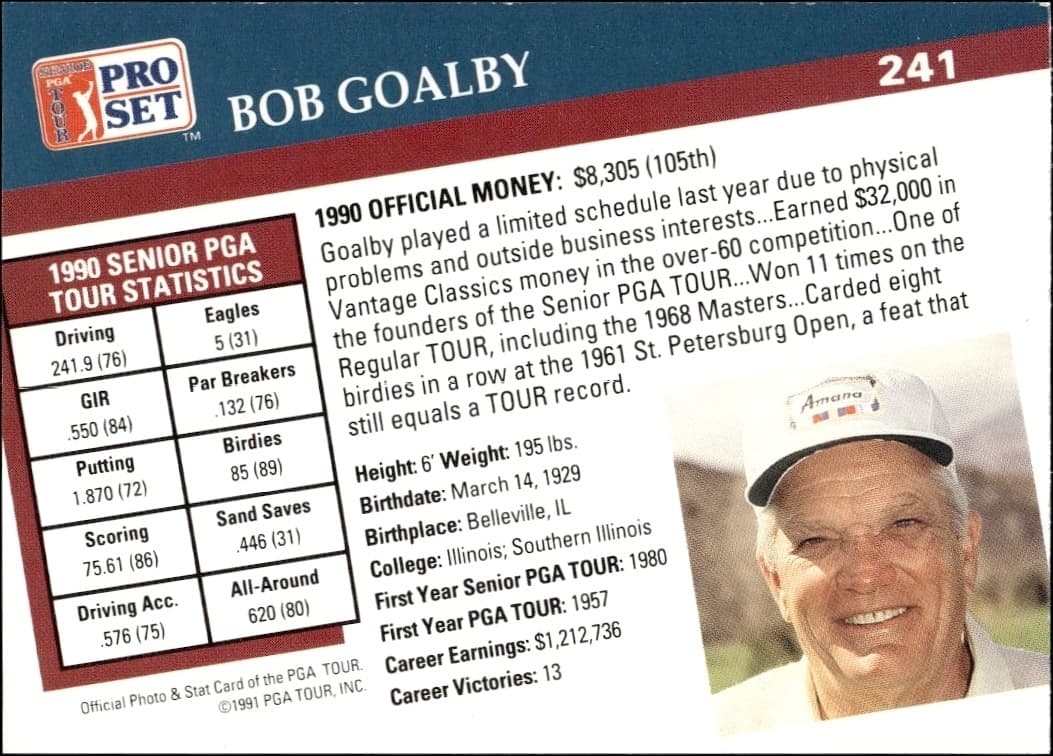 Bob Goalby - Back