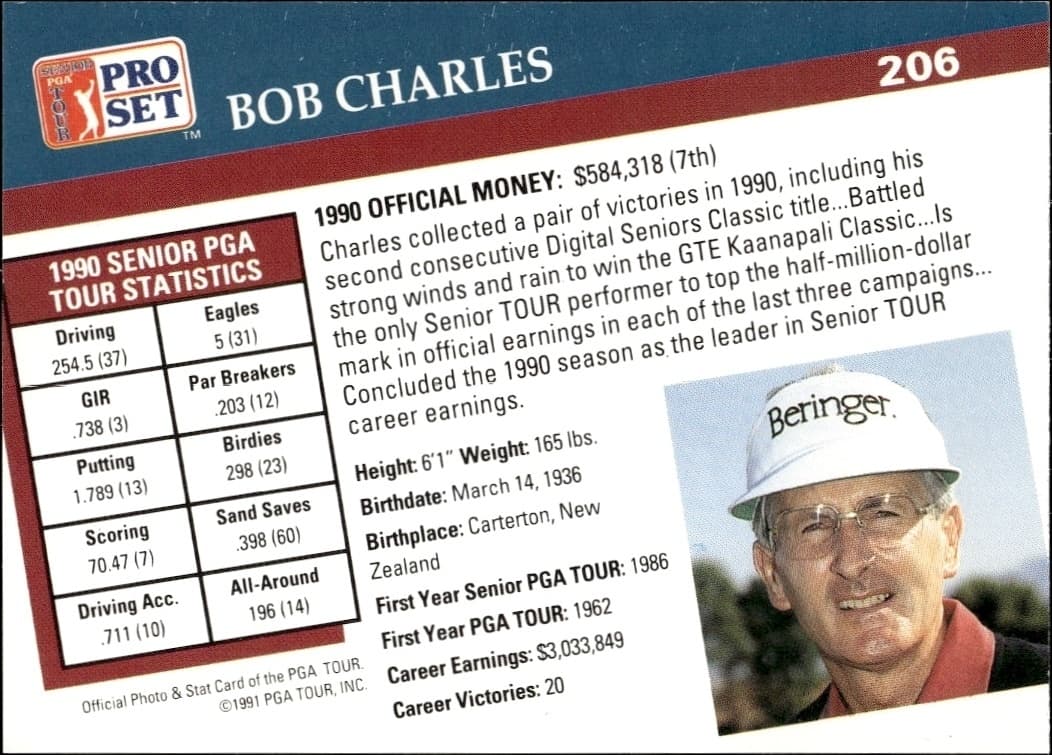 Bob Charles - Back
