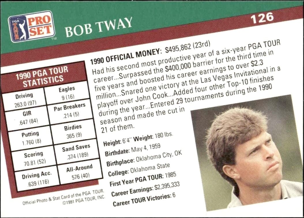 Bob Tway - Back