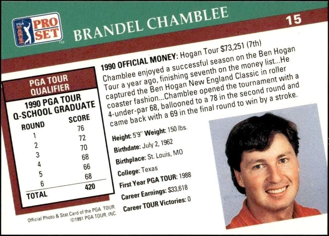 Brandel Chamblee - Back