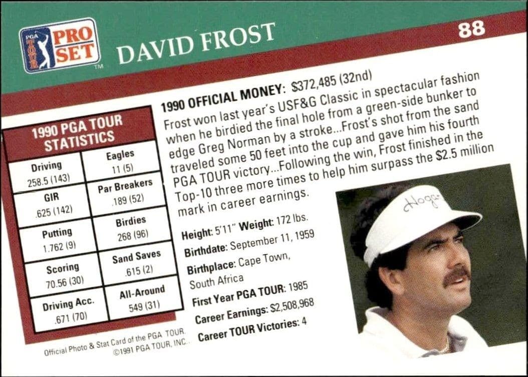 David Frost - Back