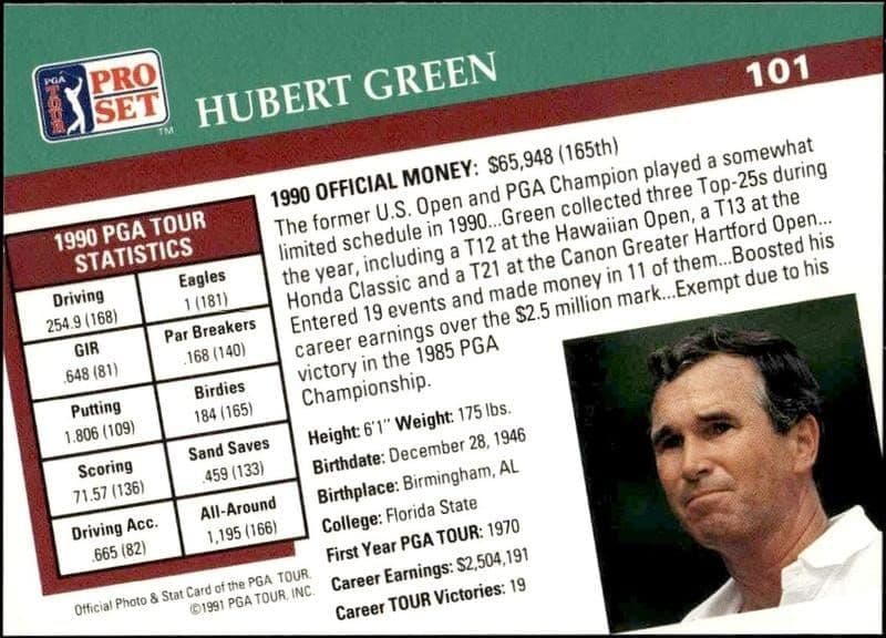 Hubert Green - Back