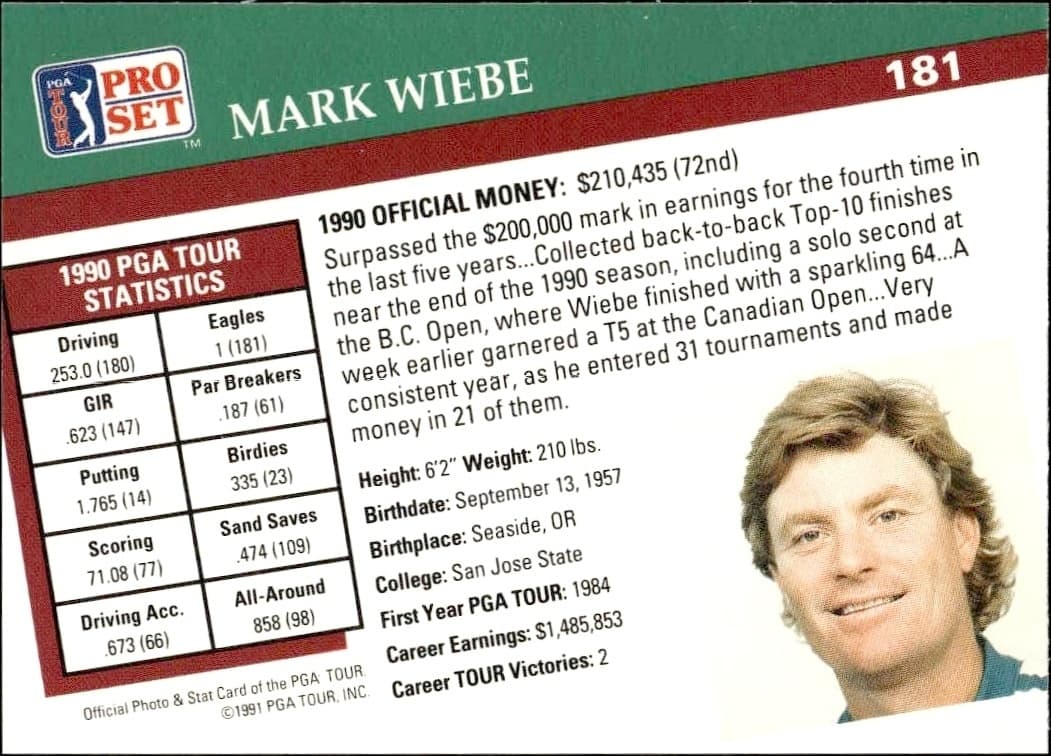 Mark Wiebe - Back