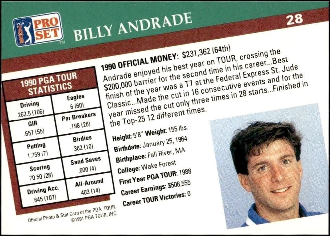 Billy Andrade - Back