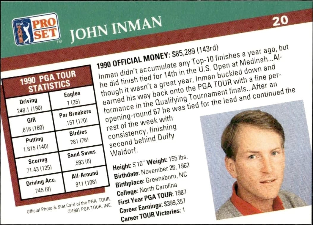 John Inman - Back