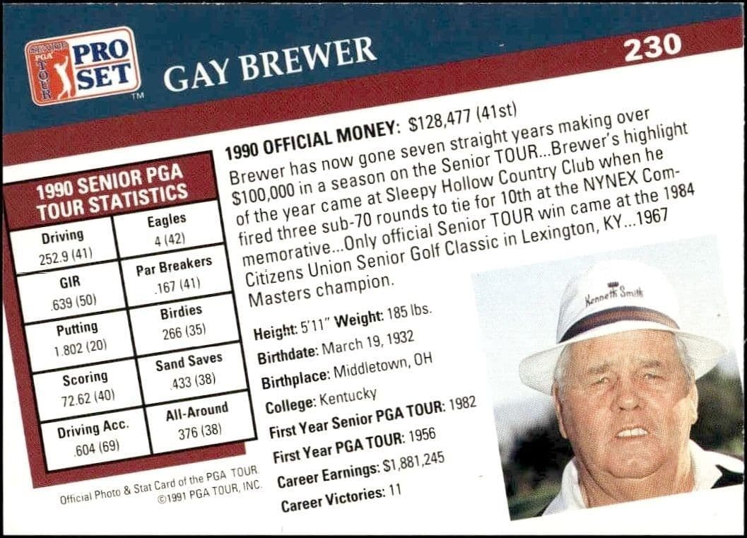 Gay Brewer - Back