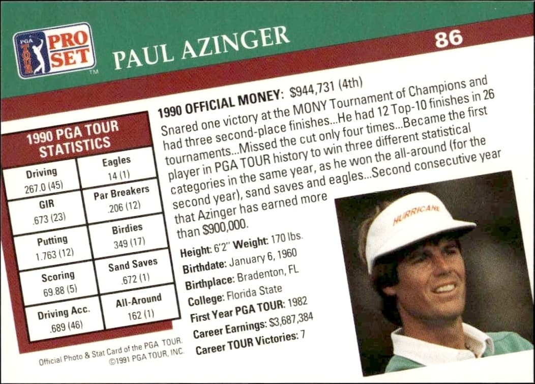 Paul Azinger - Back