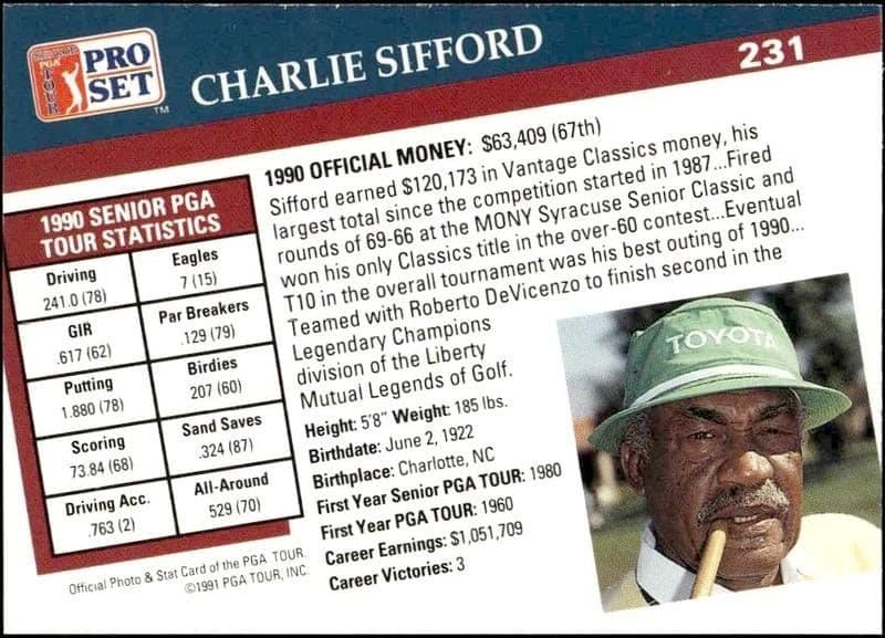 Charlie Sifford - Back