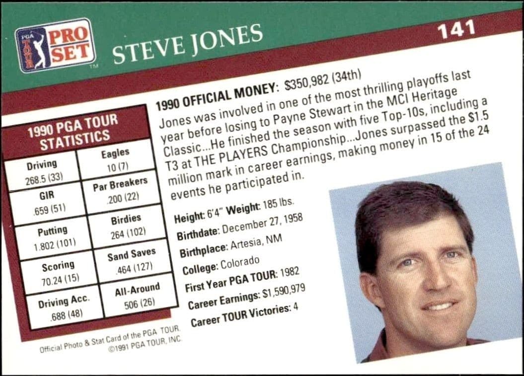 Steve Jones - Back