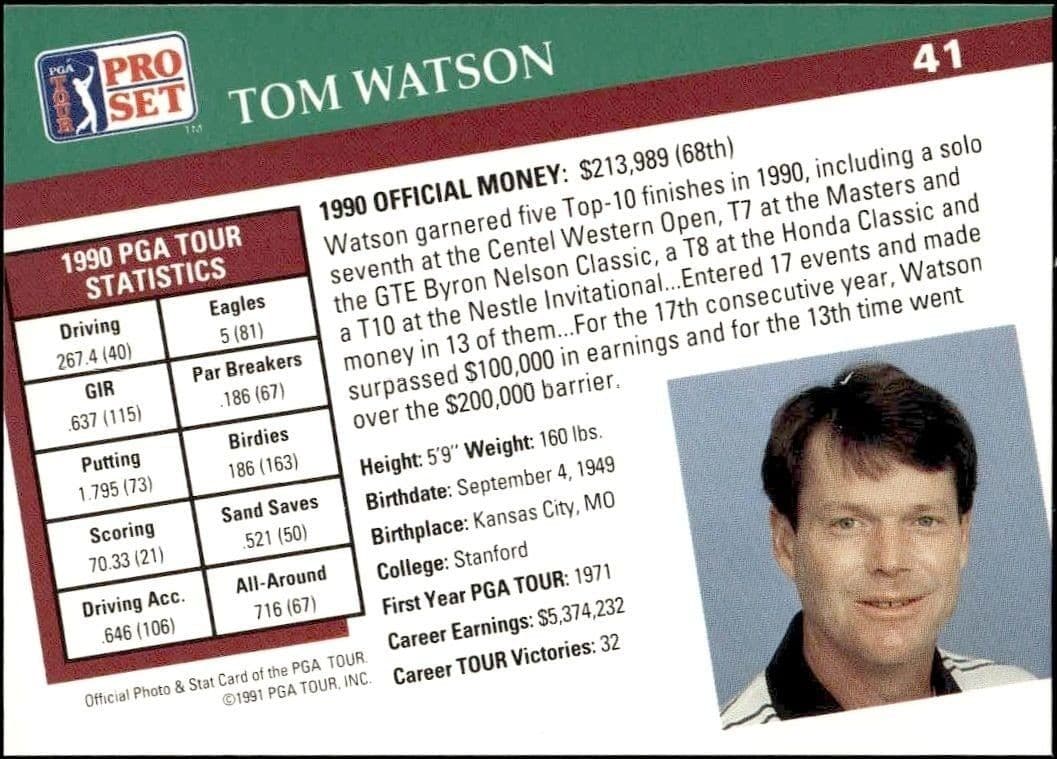 Tom Watson - Back