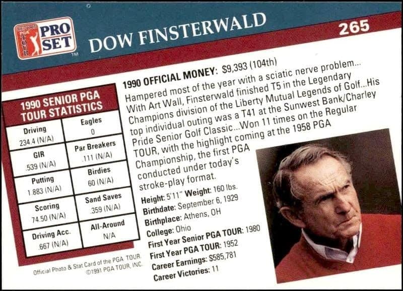 Dow Finsterwald - Back