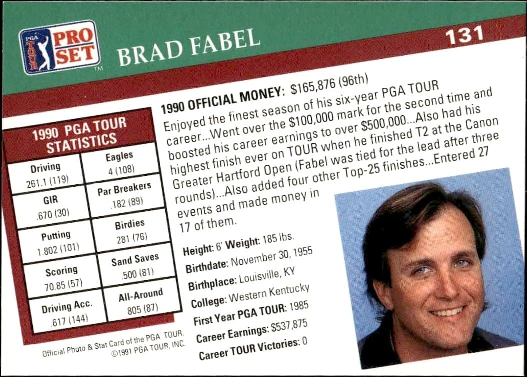 Brad Fabel - Back