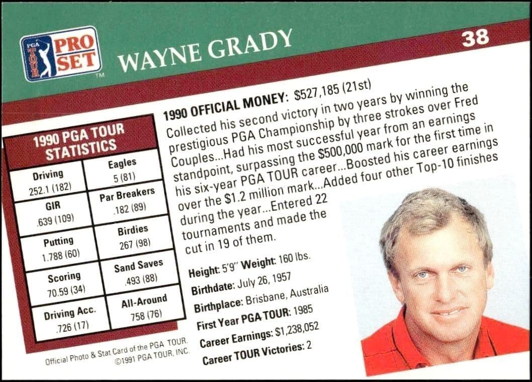 Wayne Grady - Back