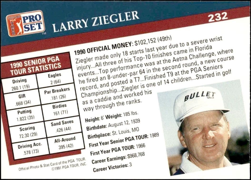 Larry Ziegler - Back