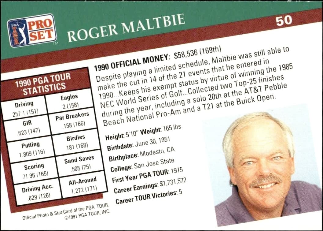 Roger Maltbie - Back