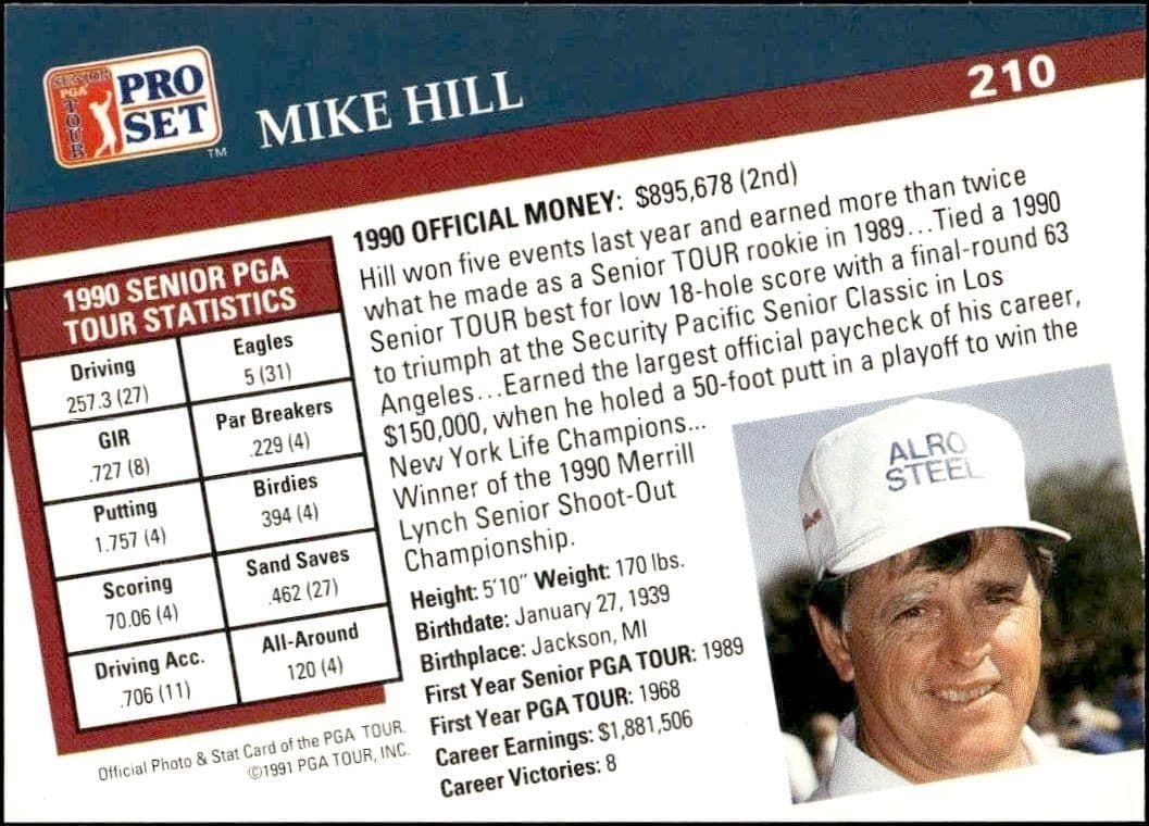 Mike Hill - Back