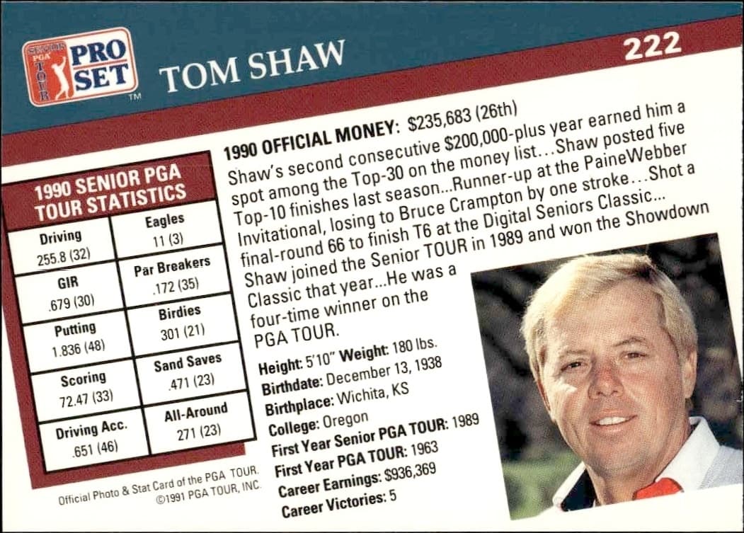 Tom Shaw - Back