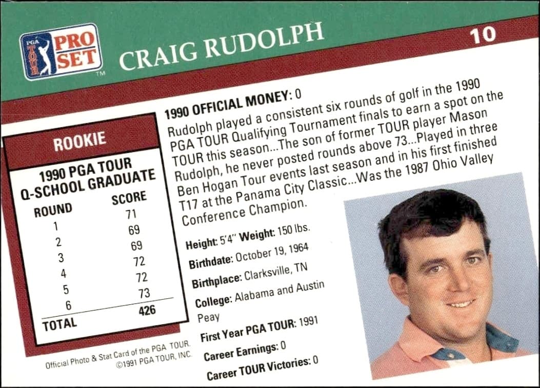 Craig Rudolph - Back