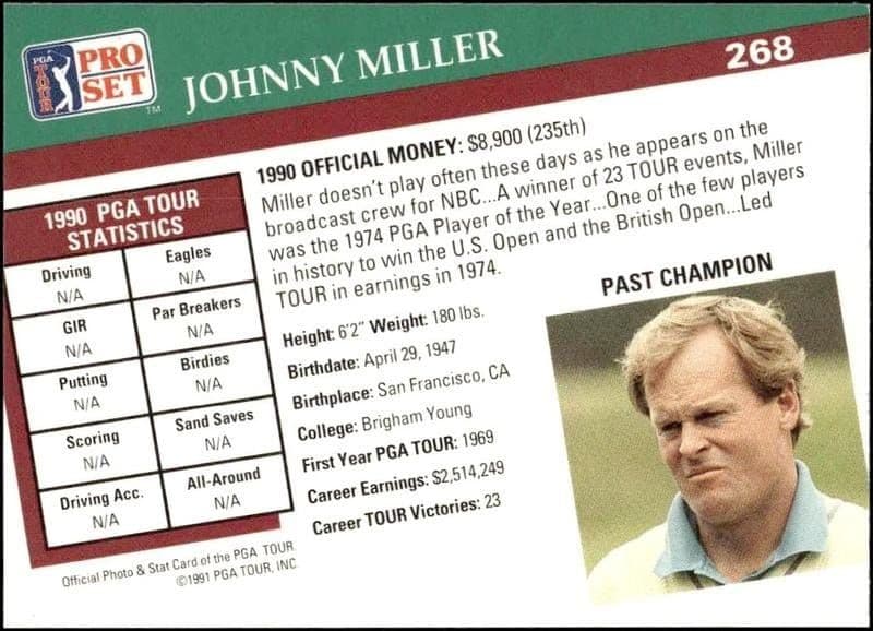 Johnny Miller - Back