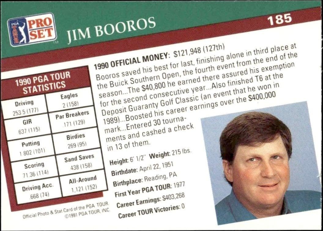 Jim Booros - Back