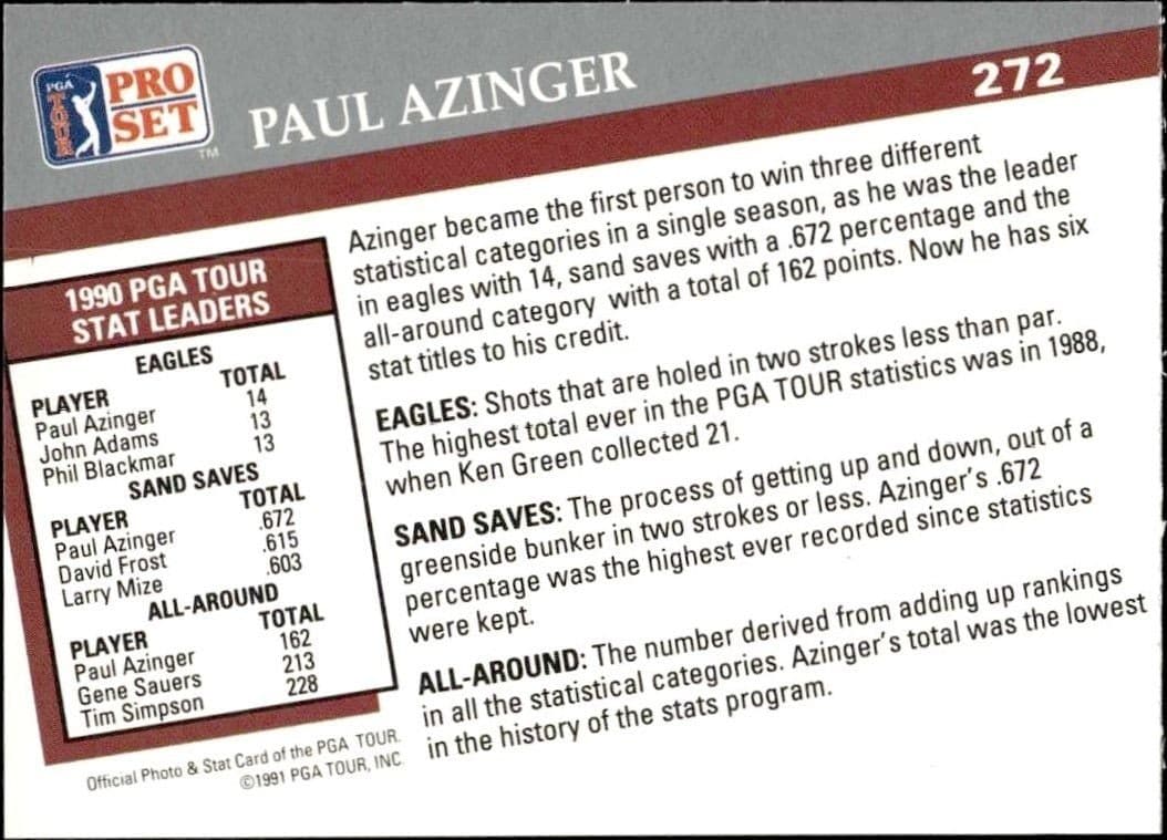 Paul Azinger - Back