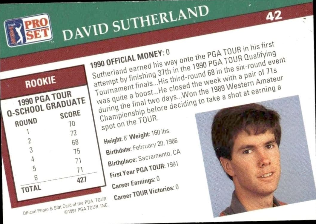 David Sutherland - Back
