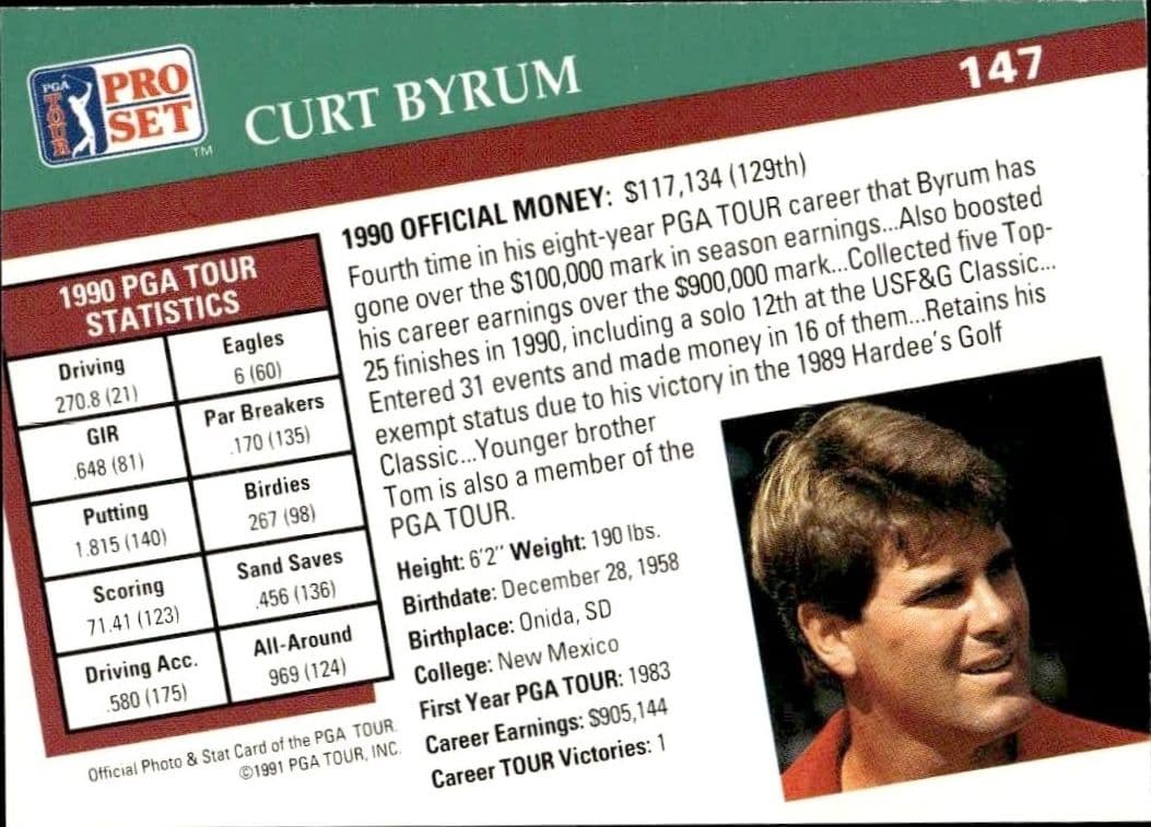 Curt Byrum - Back