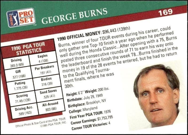 George Burns - Back