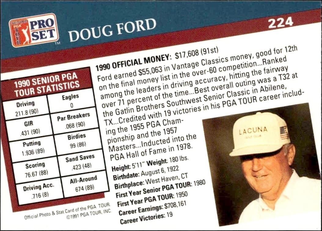 Doug Ford - Back