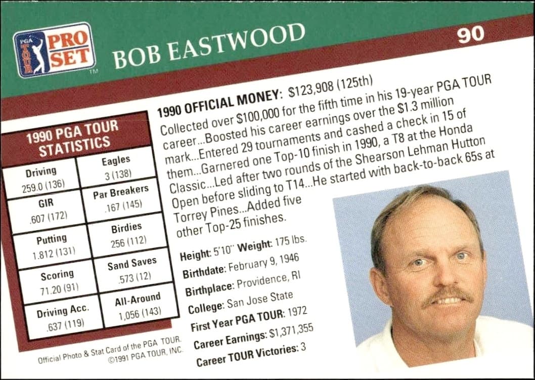 Bob Eastwood - Back