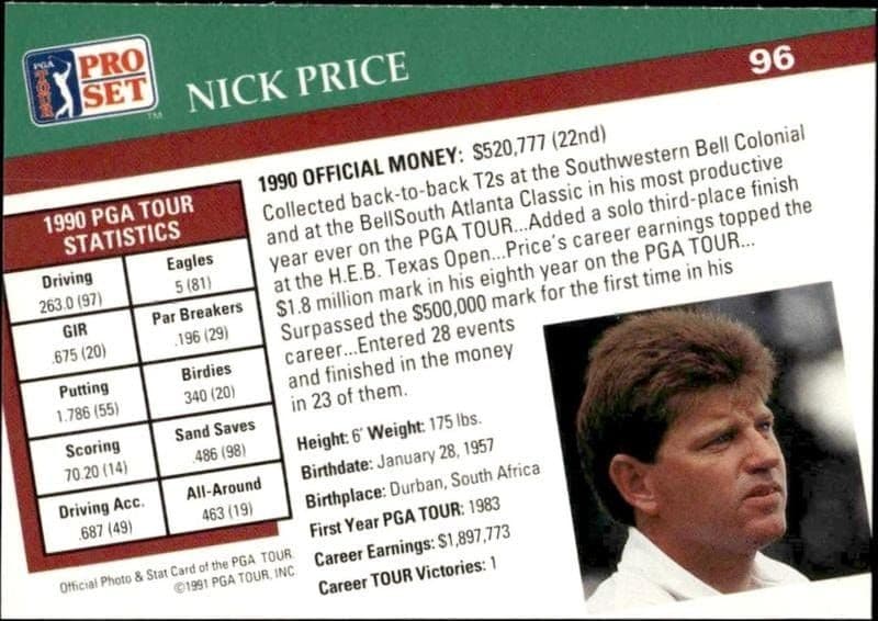 Nick Price - Back