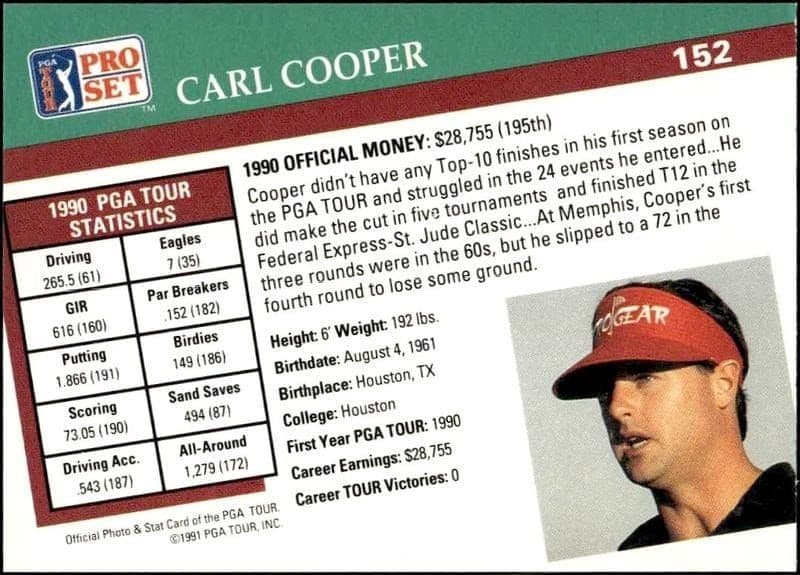 Carl Cooper - Back