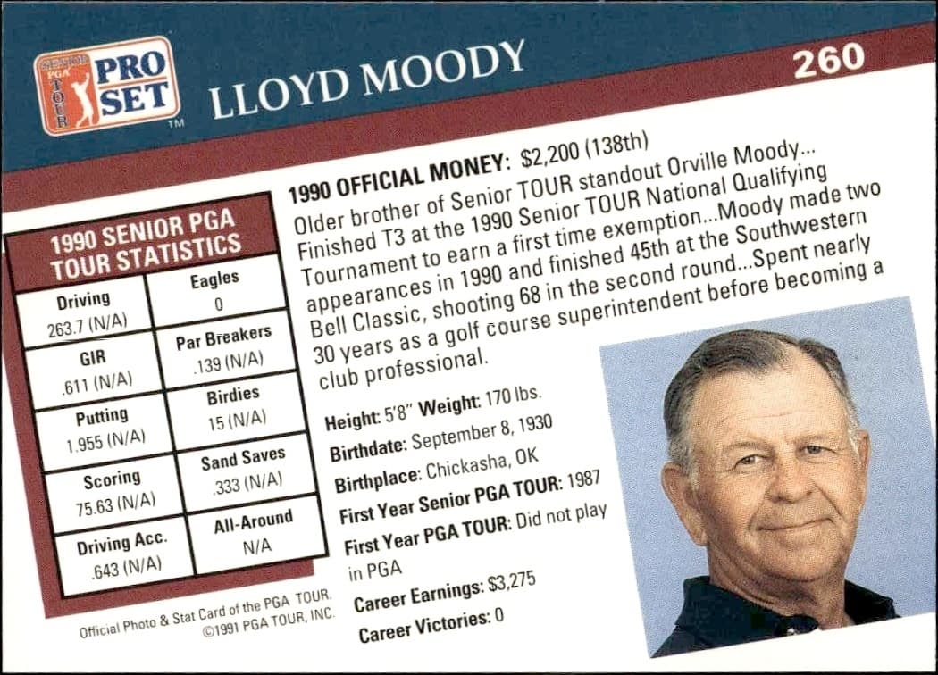 Lloyd Moody - Back