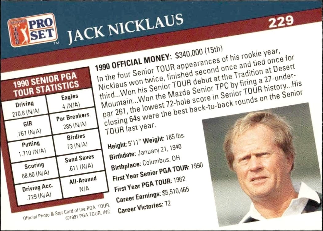 Jack Nicklaus - Back