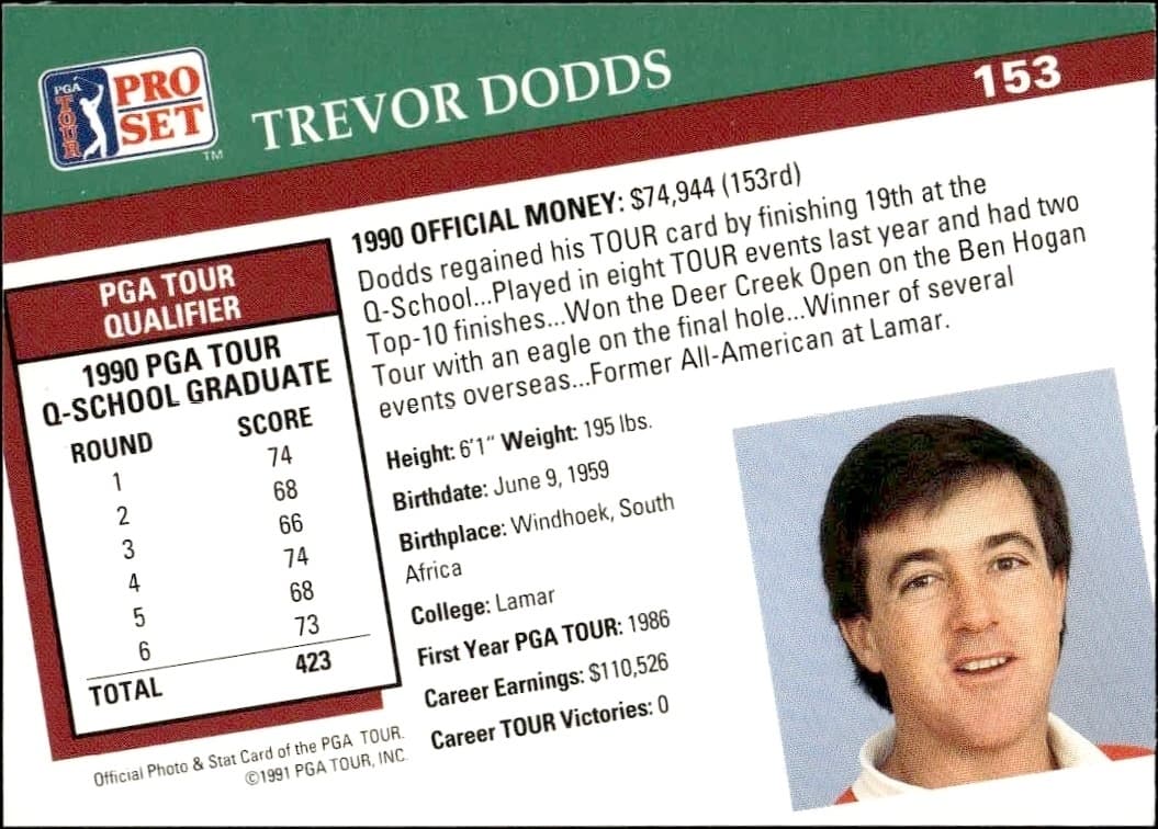 Trevor Dodds - Back