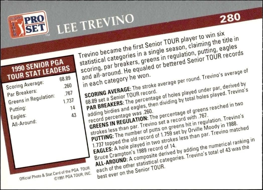 Lee Trevino - Back