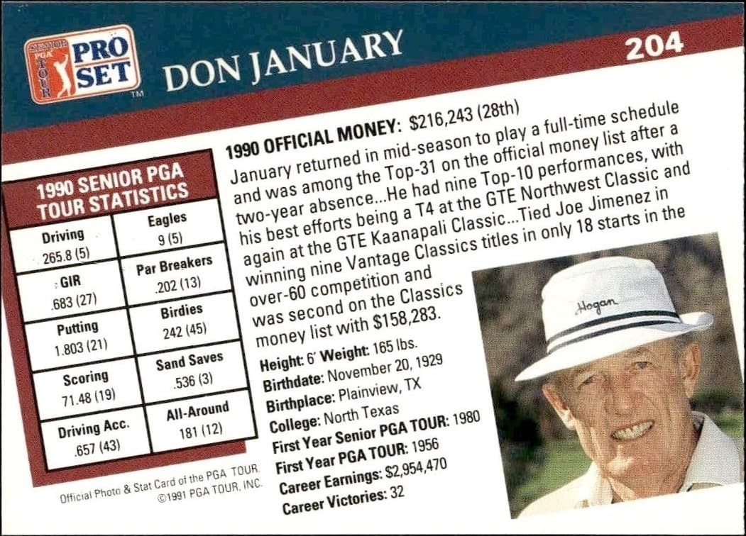 Don January - Back