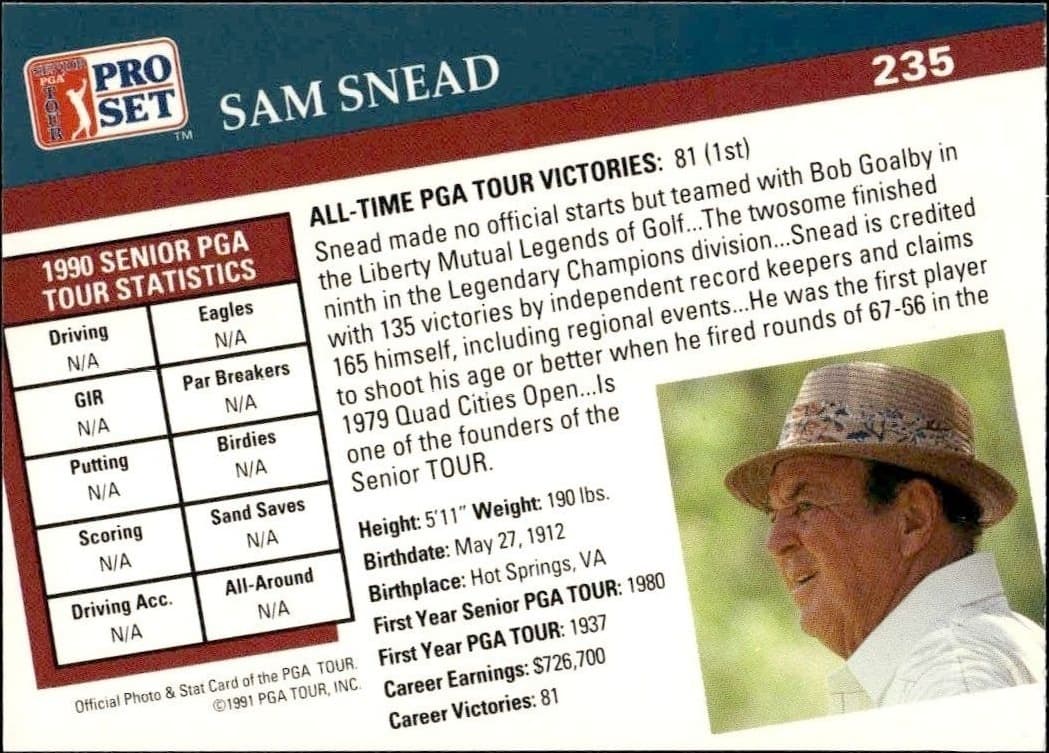 Sam Snead - Back