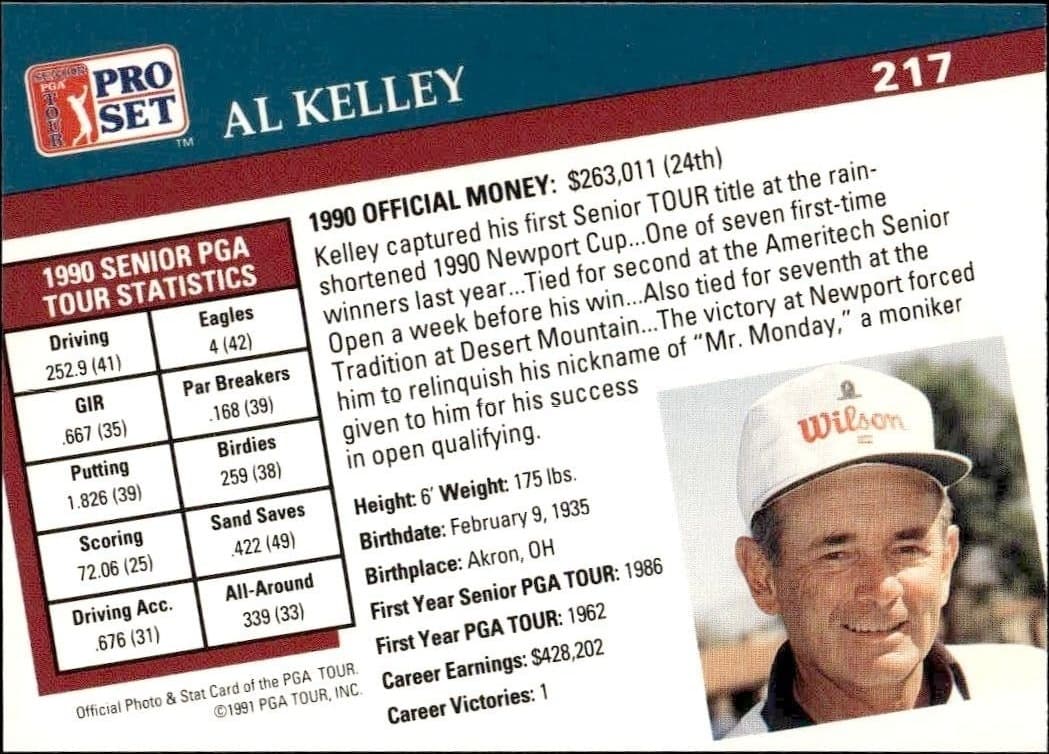 Al Kelley - Back