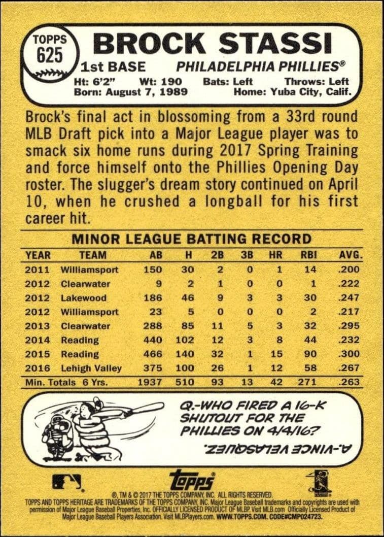 Brock Stassi - Back