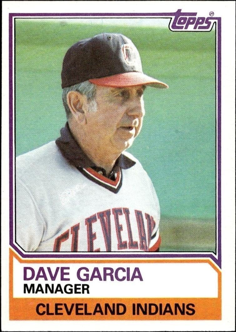 1983 Topps Dave Garcia #546 trading card