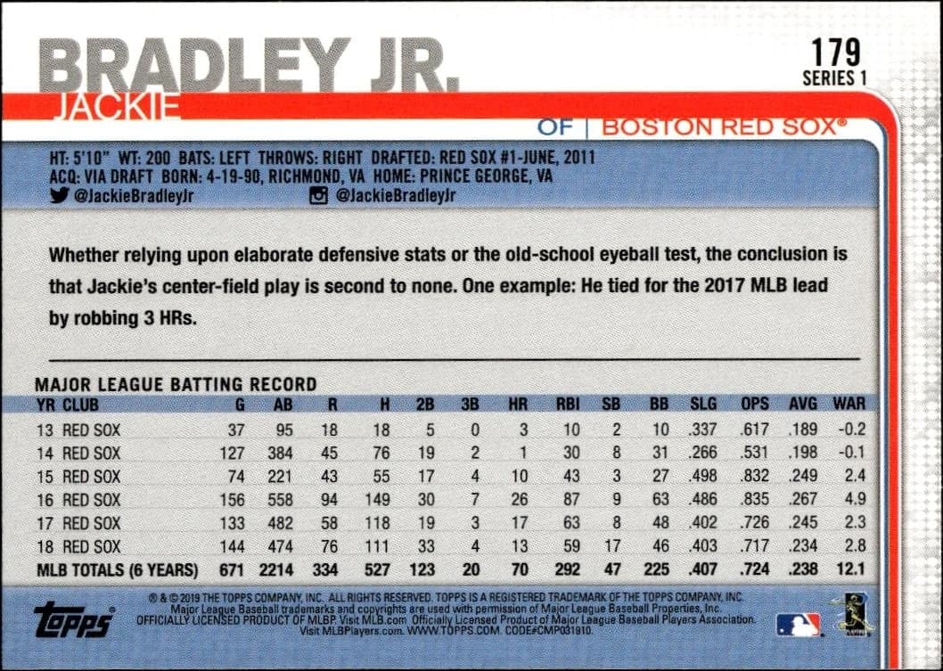 Jackie Bradley Jr. - Back