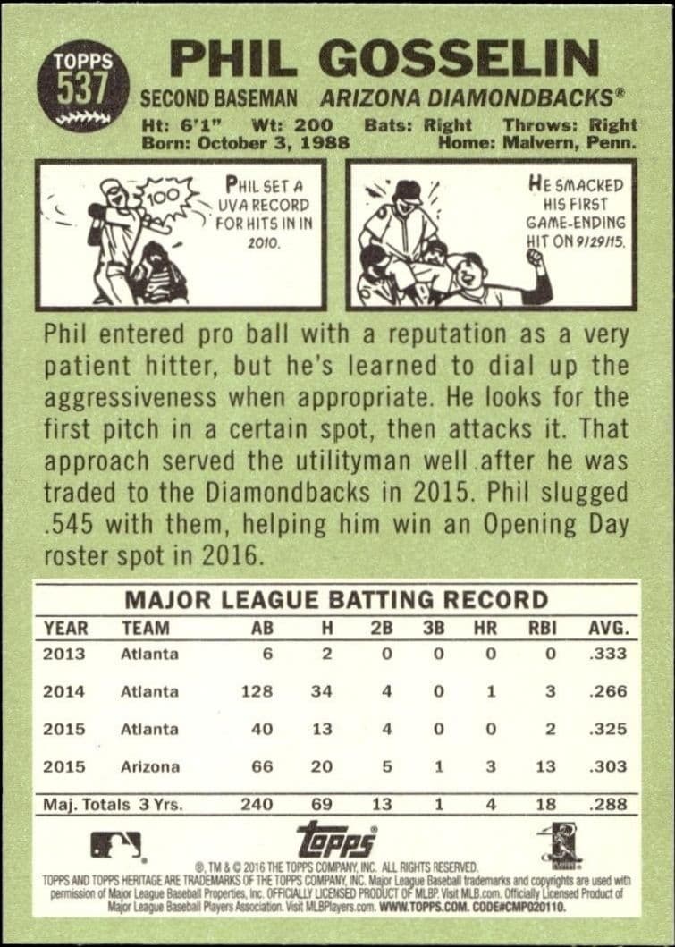 Phil Gosselin - Back