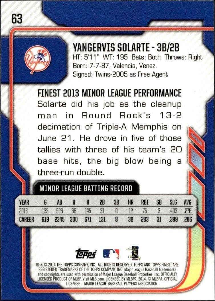 Yangervis Solarte - Back