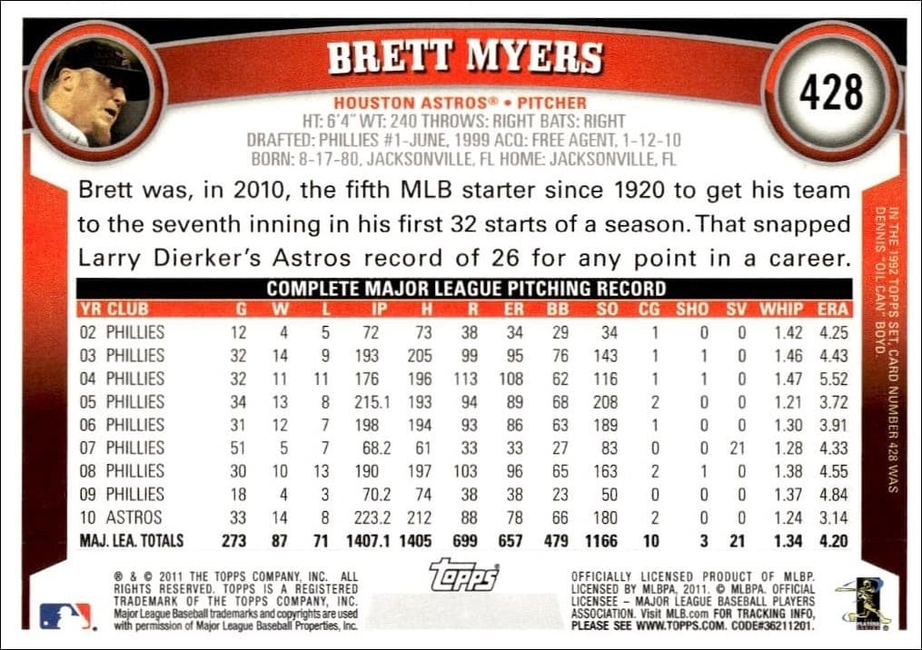 Brett Myers - Back